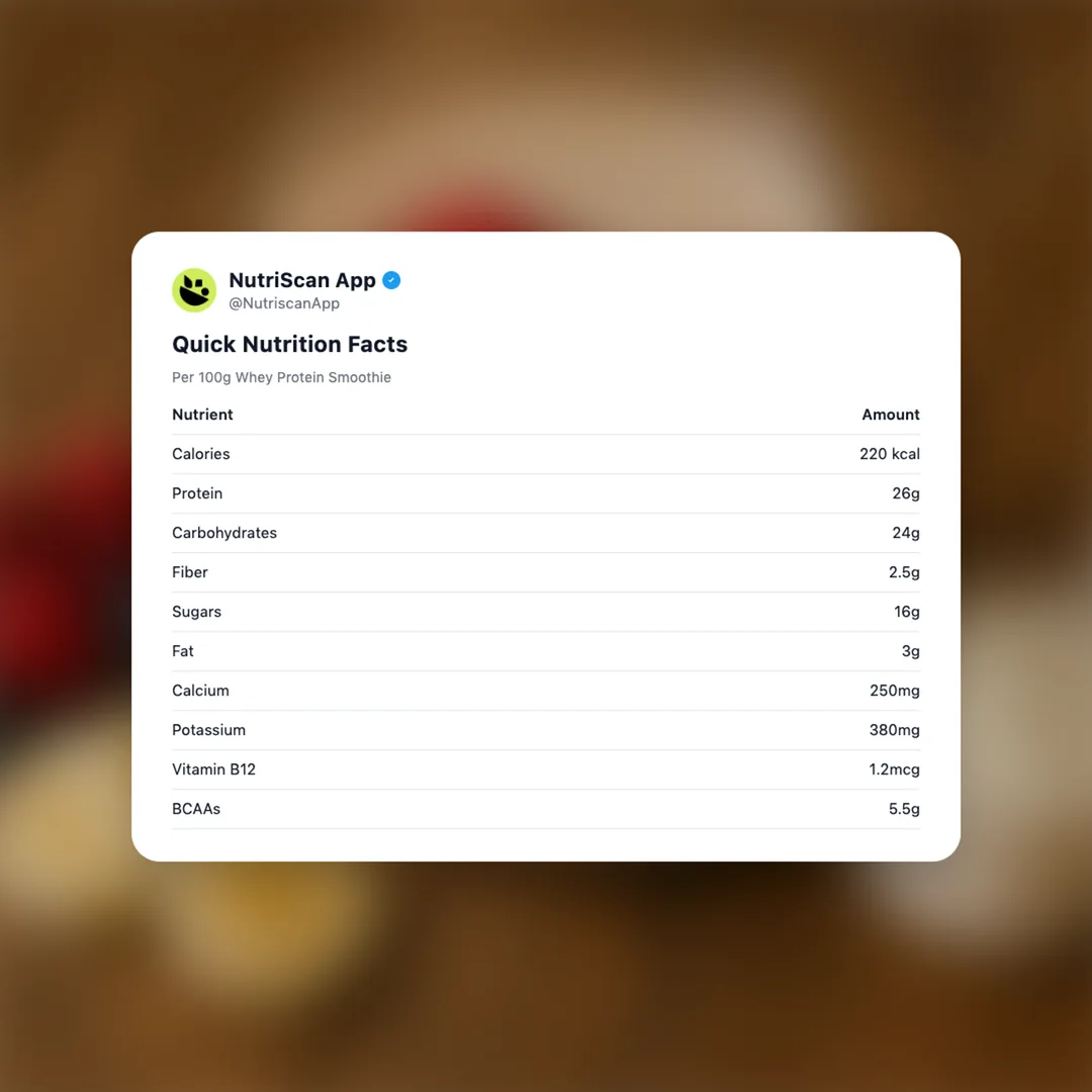 whey-smoothie social card 2