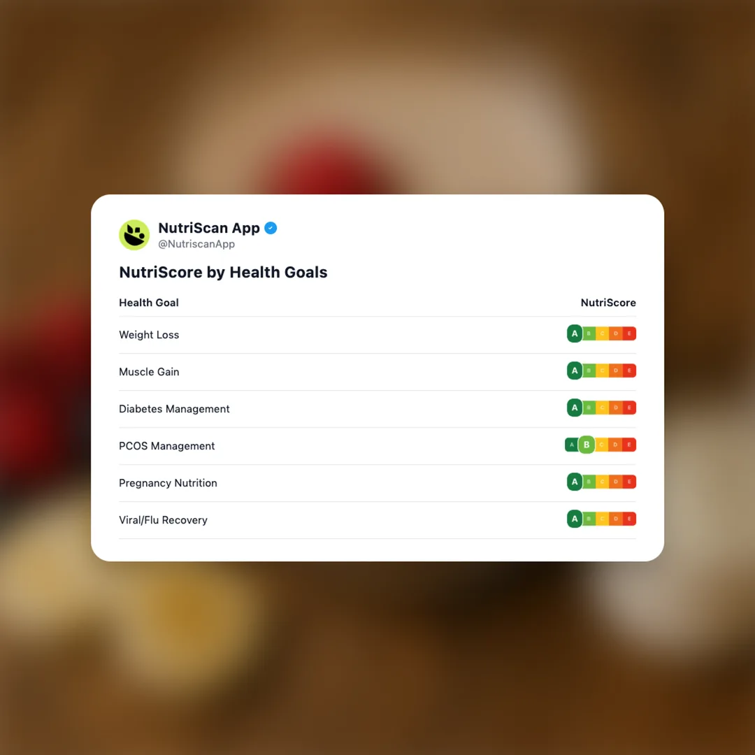 whey-smoothie social card 4