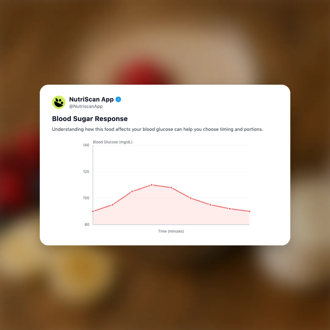 whey-smoothie social card 5