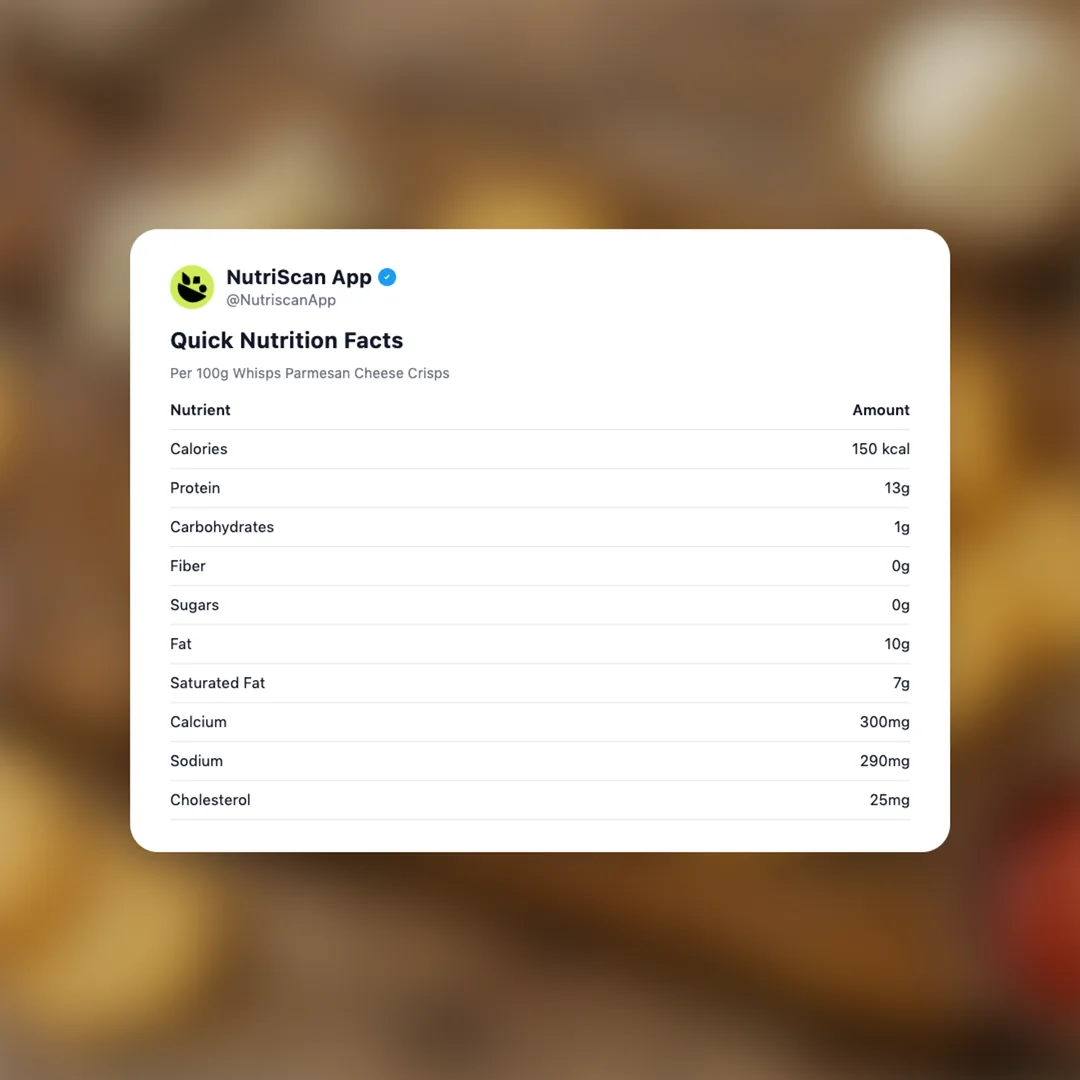 whisps-parmesan-cheese-crisps social card 2