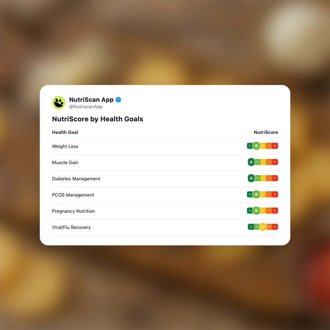 whisps-parmesan-cheese-crisps social card 4