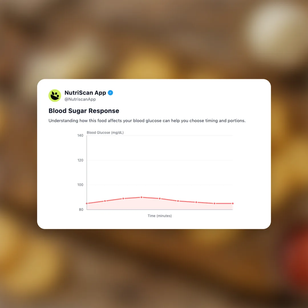 whisps-parmesan-cheese-crisps social card 5