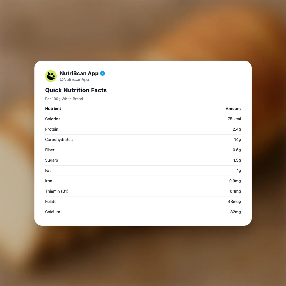 white-bread social card 2