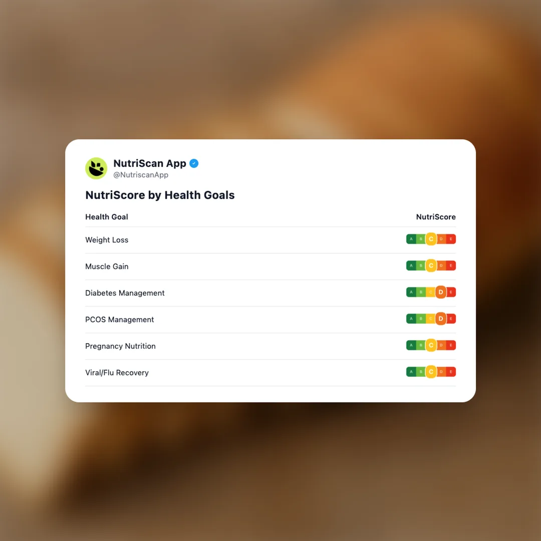 white-bread social card 4