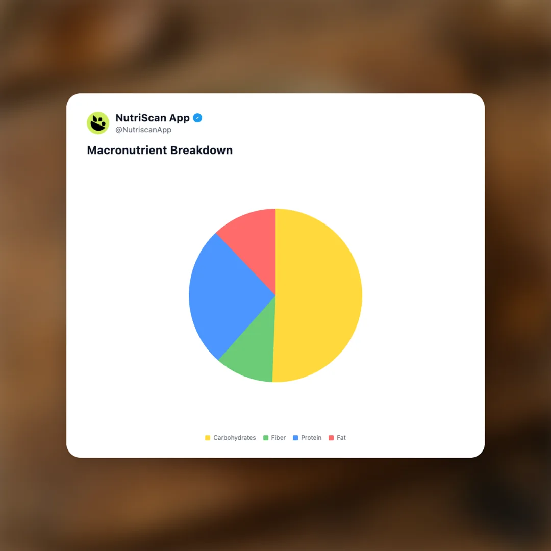 white-miso-paste social card 3