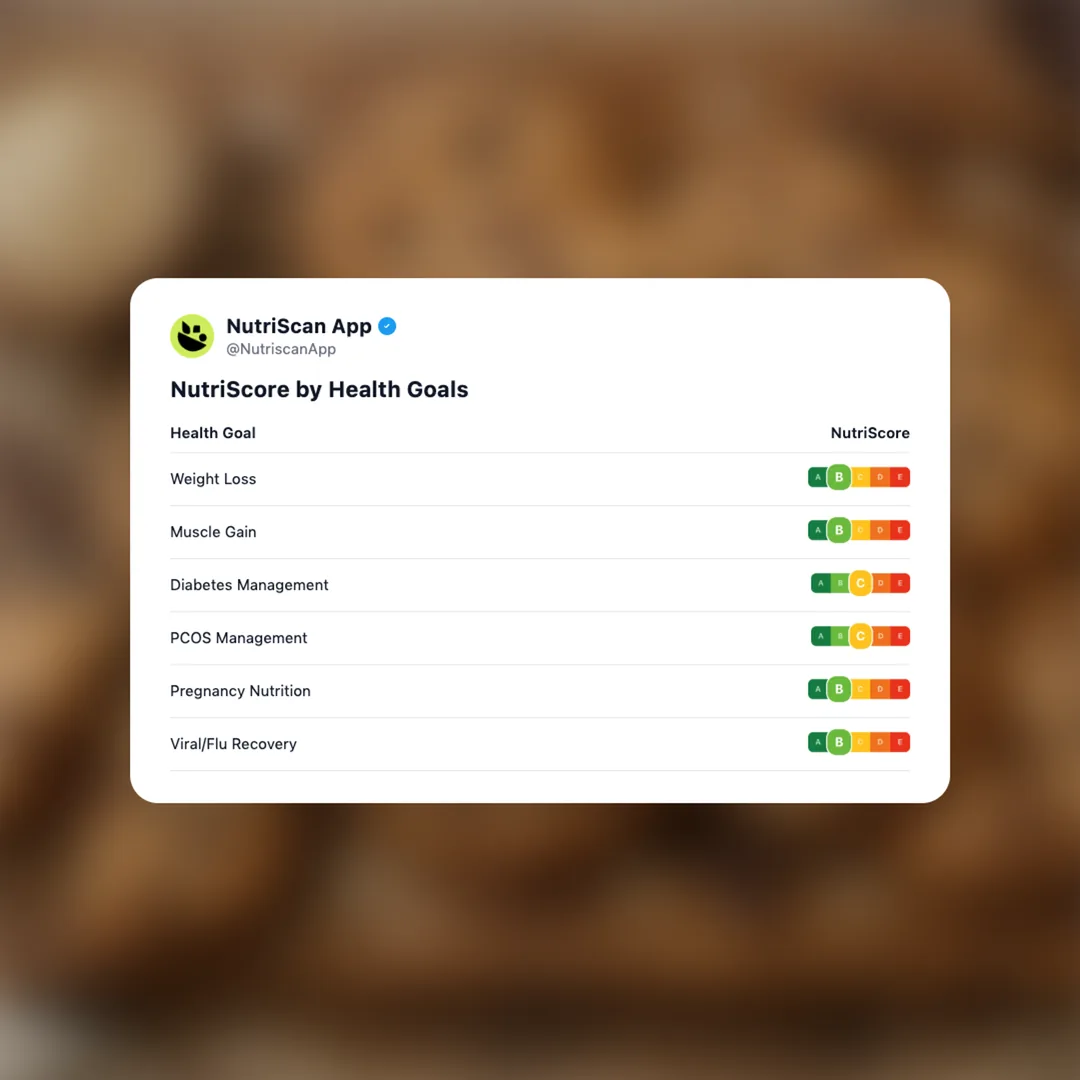 whole-grain-protein-cookie social card 4