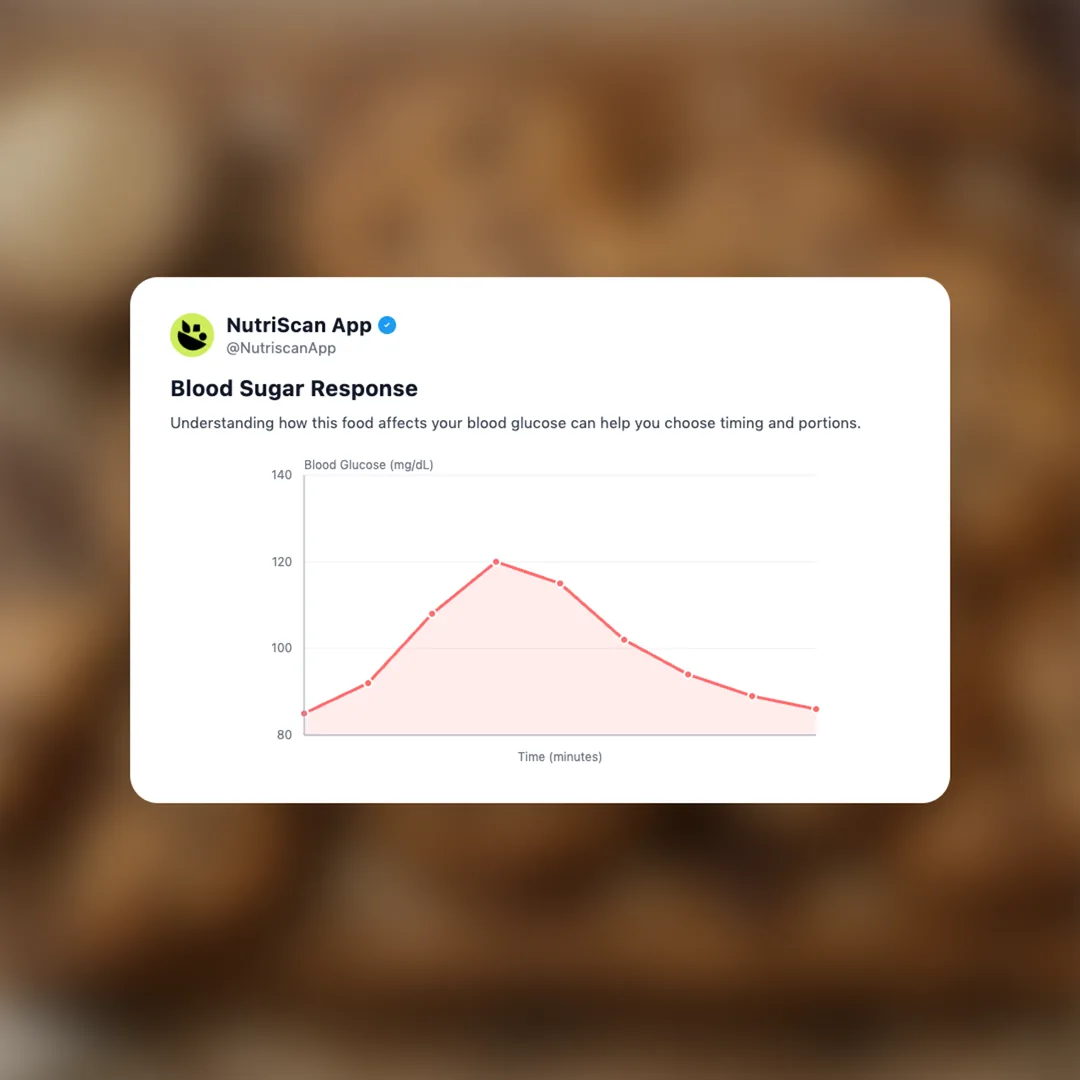 whole-grain-protein-cookie social card 5