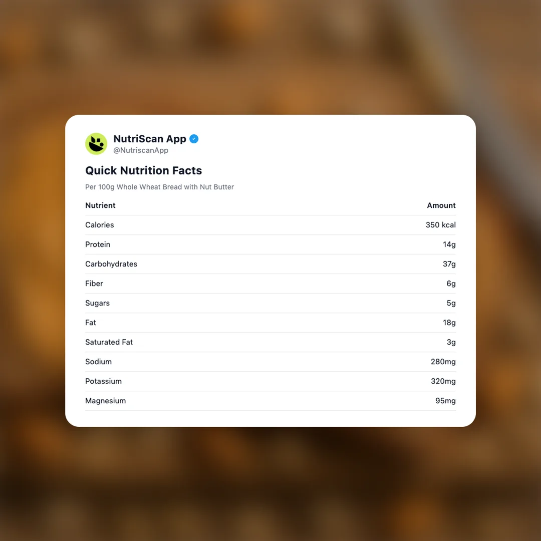 whole-wheat-bread-nut-butter social card 2