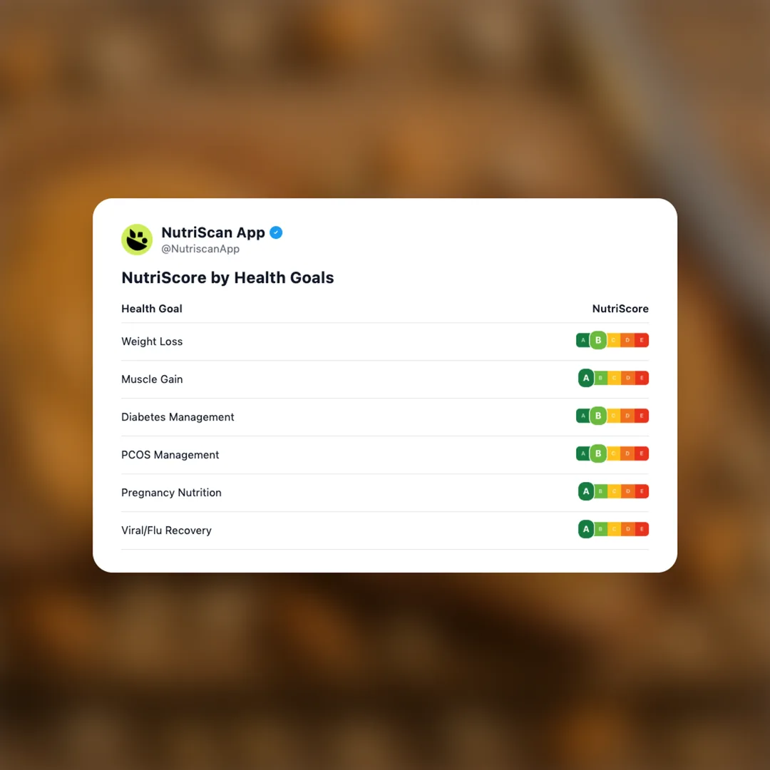 whole-wheat-bread-nut-butter social card 4