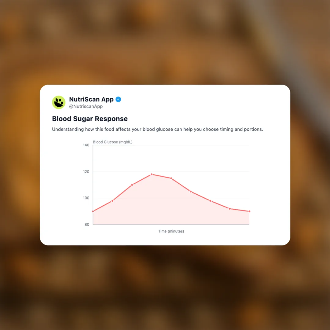 whole-wheat-bread-nut-butter social card 5