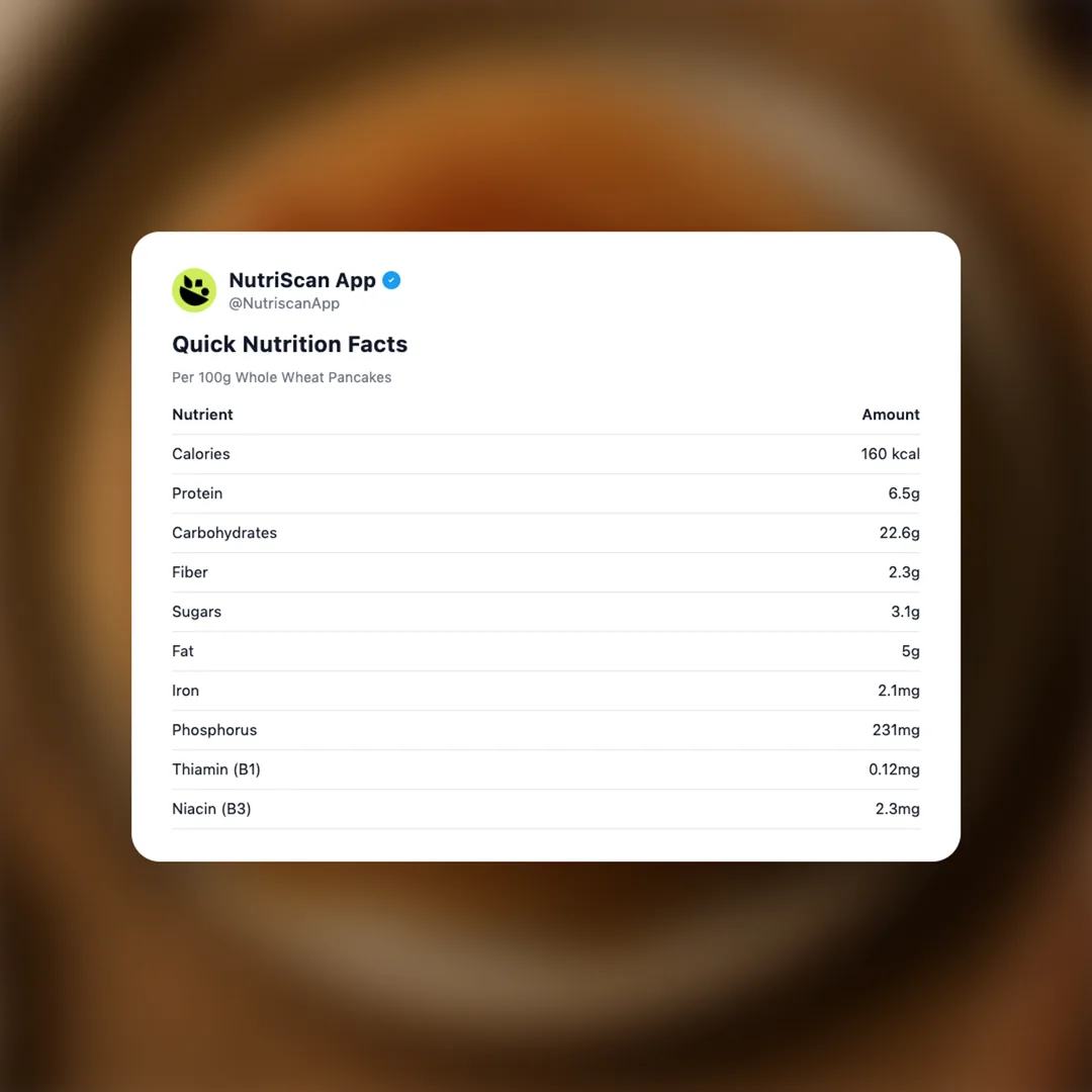 whole-wheat-pancakes social card 2