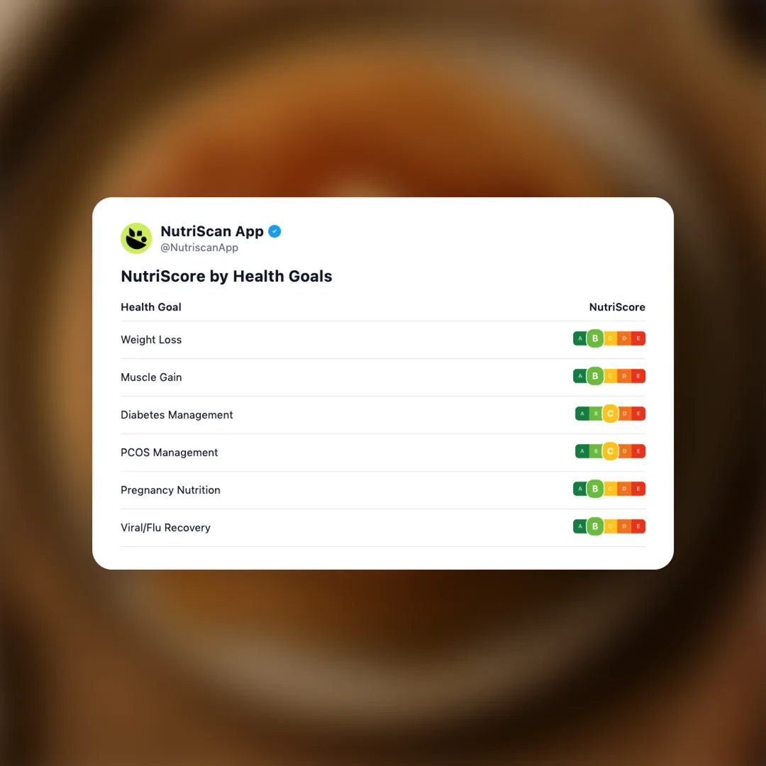 whole-wheat-pancakes social card 4