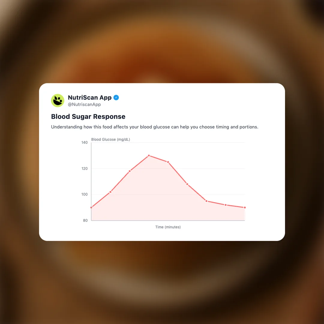 whole-wheat-pancakes social card 5