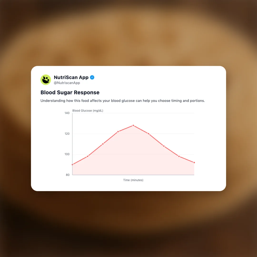 whole-wheat-roti social card 5