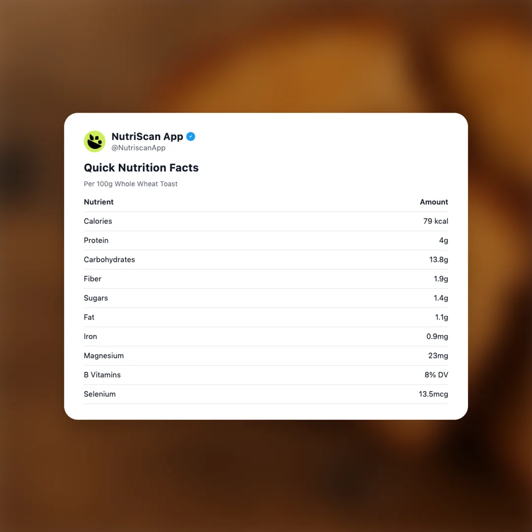 whole-wheat-toast social card 2