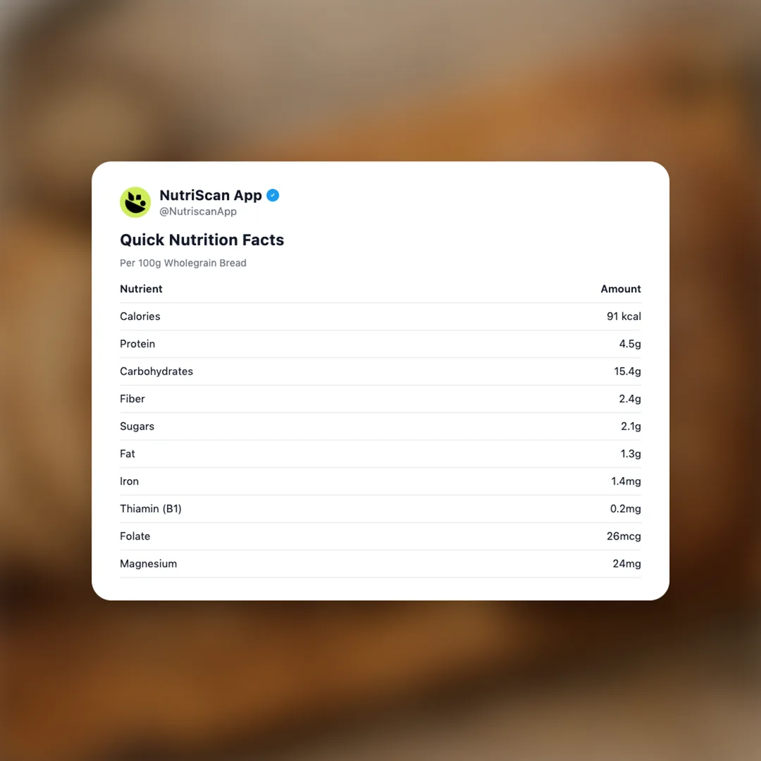wholegrain-bread social card 2