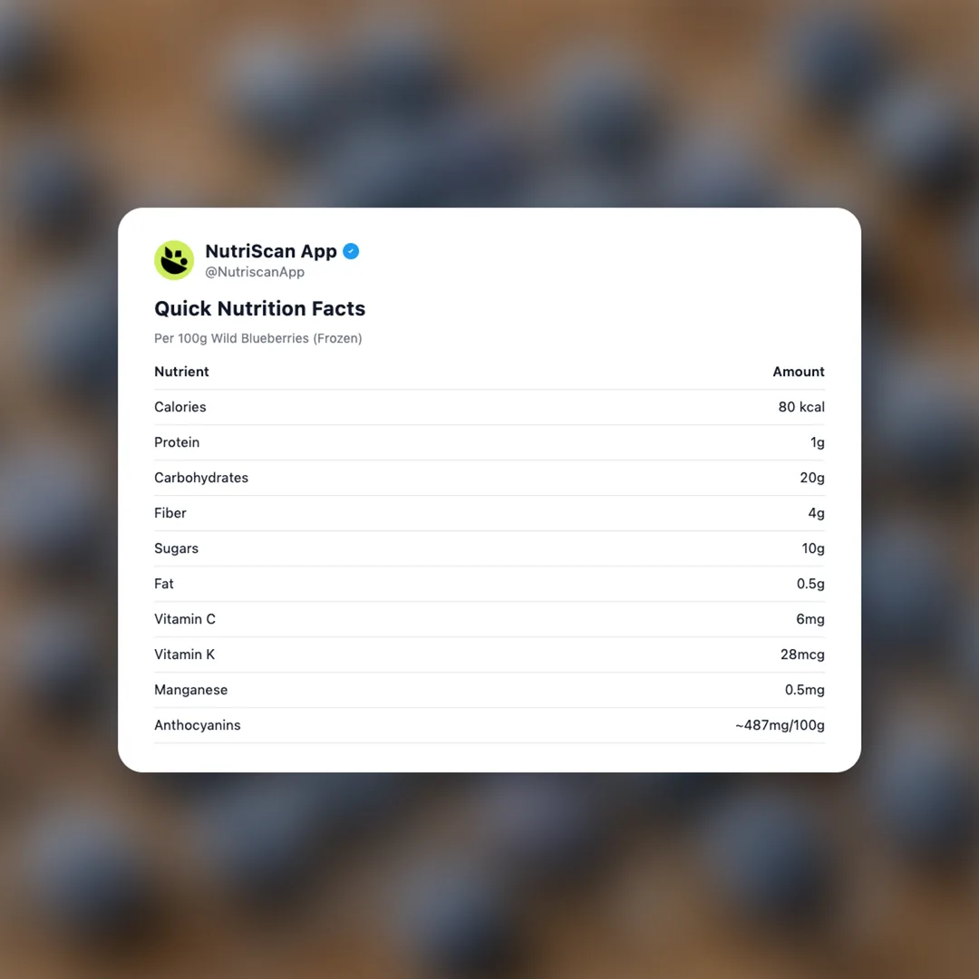 wild-blueberries-frozen social card 2