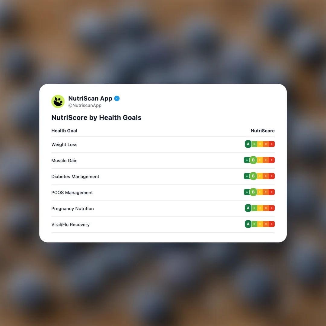 wild-blueberries-frozen social card 4