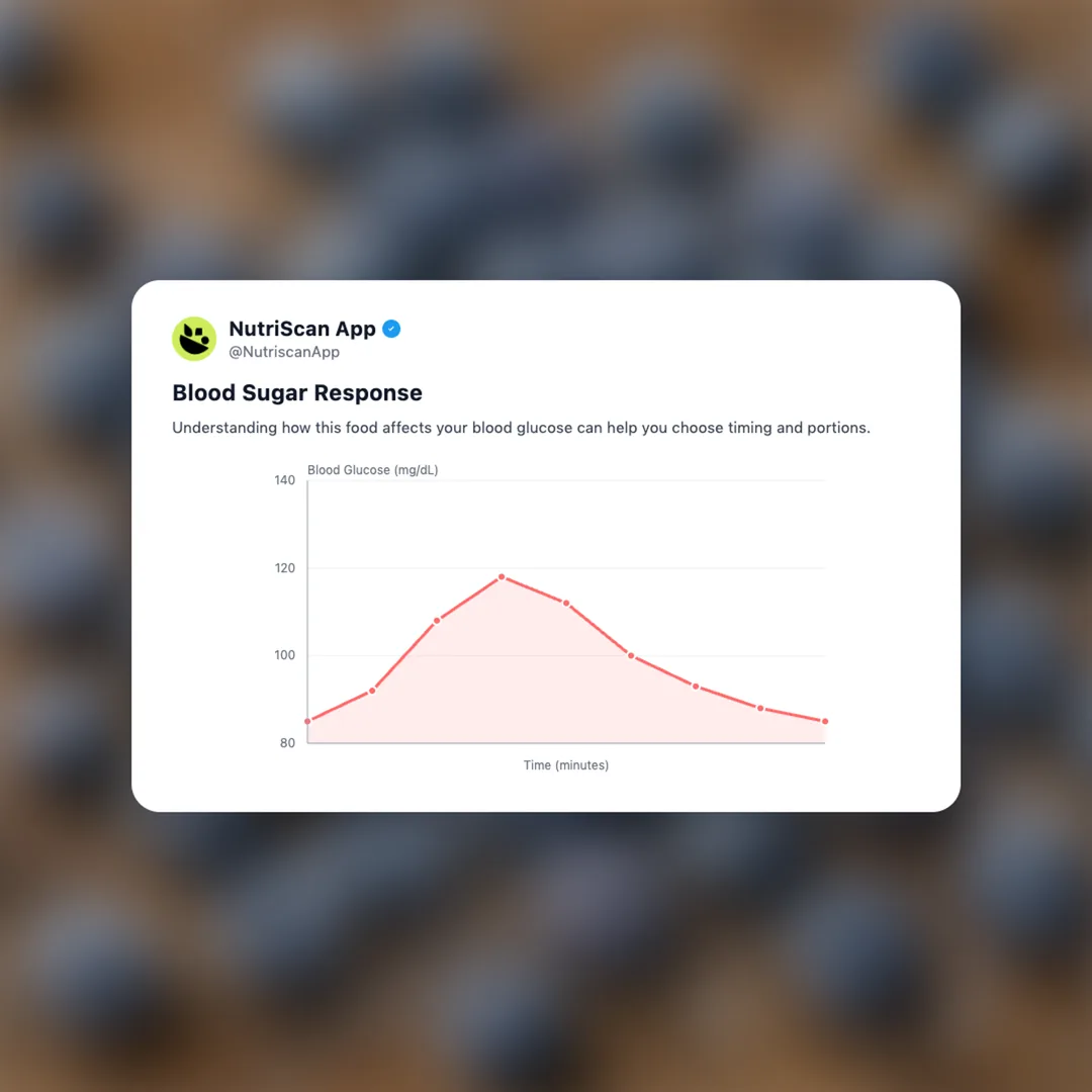 wild-blueberries-frozen social card 5