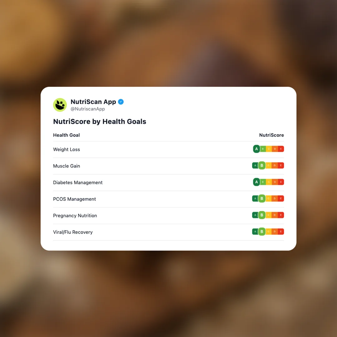 wild-fox-protein-bar-chocolate-peanut-butter social card 4