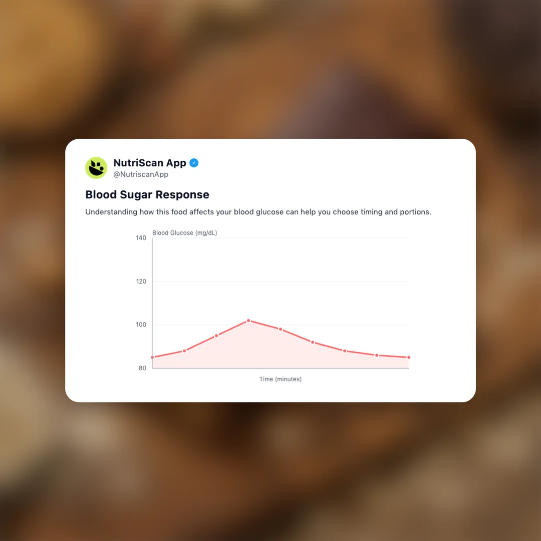 wild-fox-protein-bar-chocolate-peanut-butter social card 5