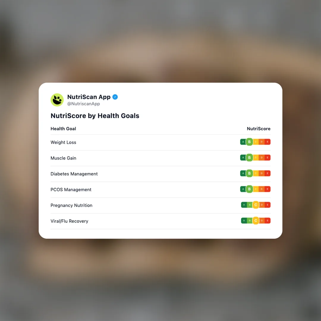 wild-fox-protein-bar social card 4