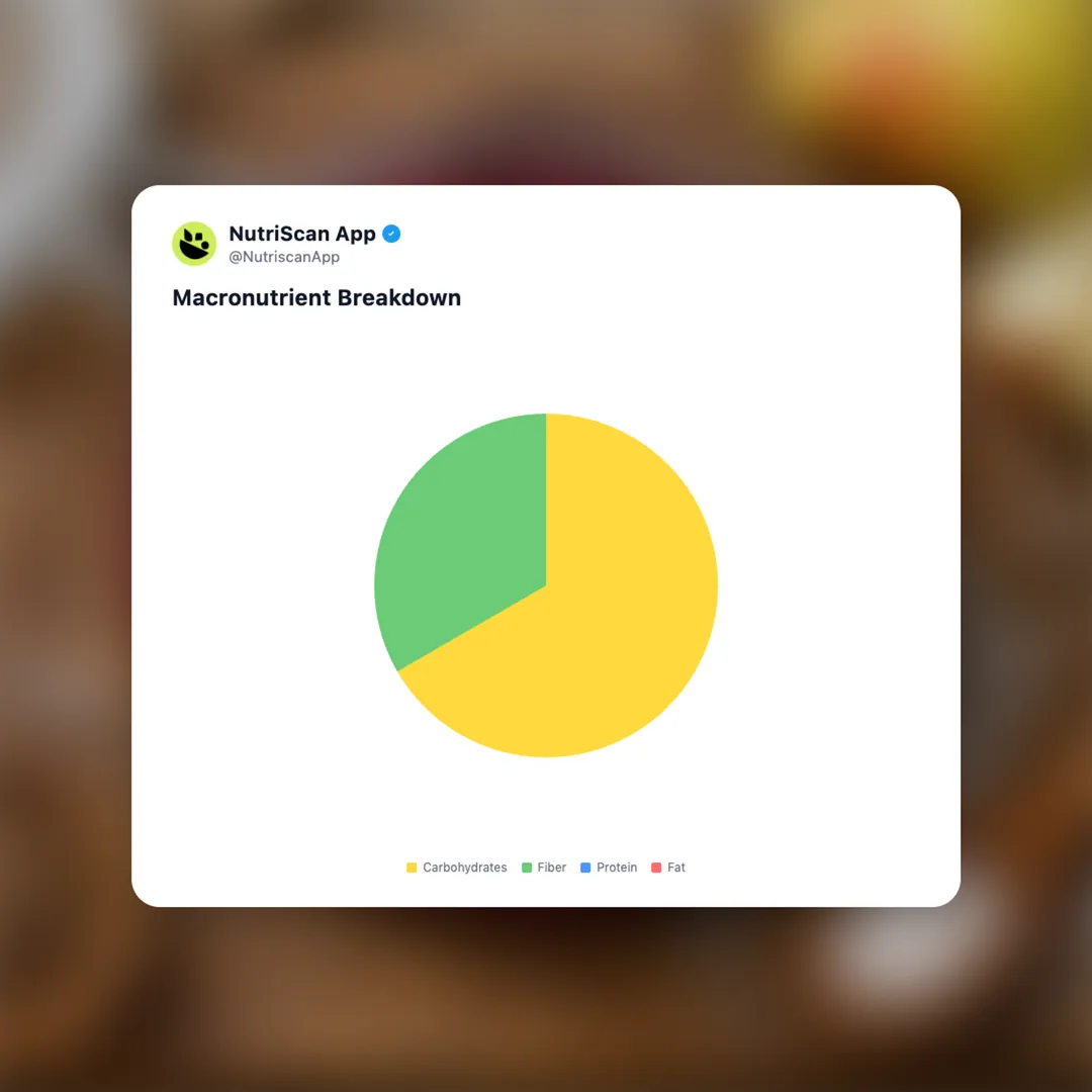 wildbrine-red-beet-sauerkraut-with-pears social card 3