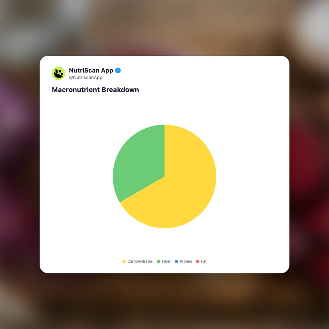 wildbrine-red-beet-sauerkraut social card 3