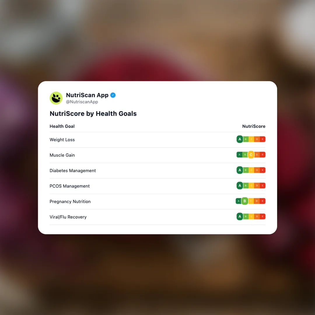 wildbrine-red-beet-sauerkraut social card 4