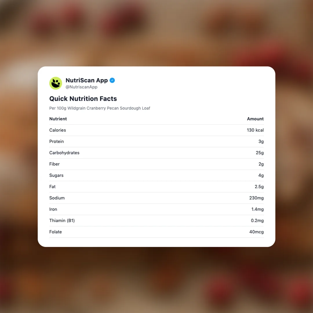 wildgrain-cranberry-pecan-sourdough-loaf social card 2