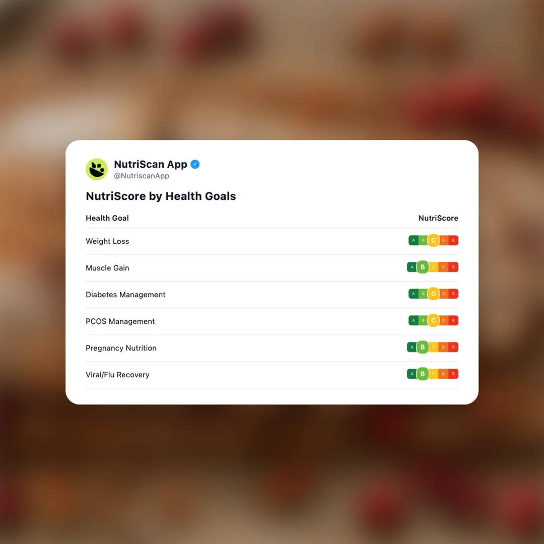 wildgrain-cranberry-pecan-sourdough-loaf social card 4