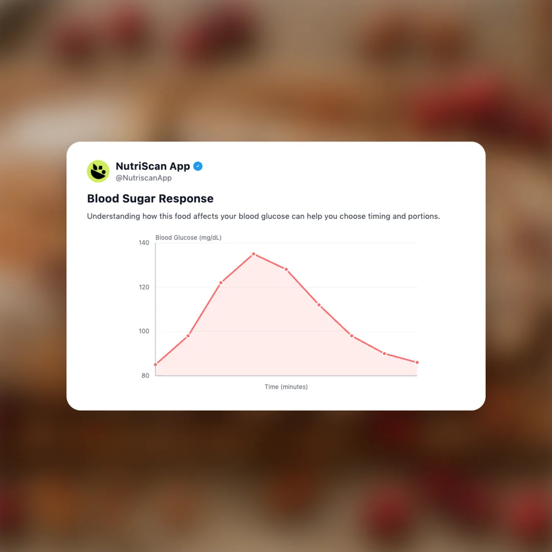 wildgrain-cranberry-pecan-sourdough-loaf social card 5