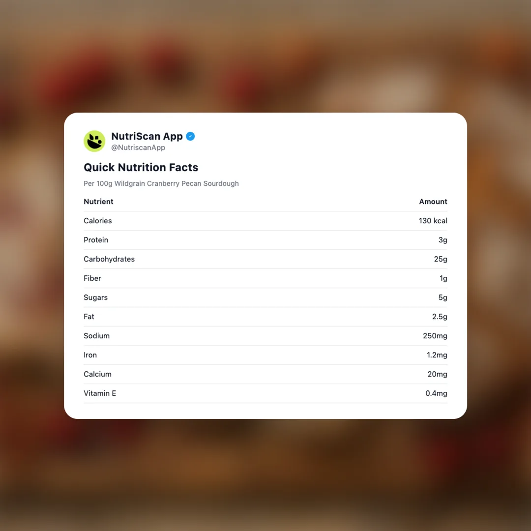 wildgrain-cranberry-pecan-sourdough social card 2