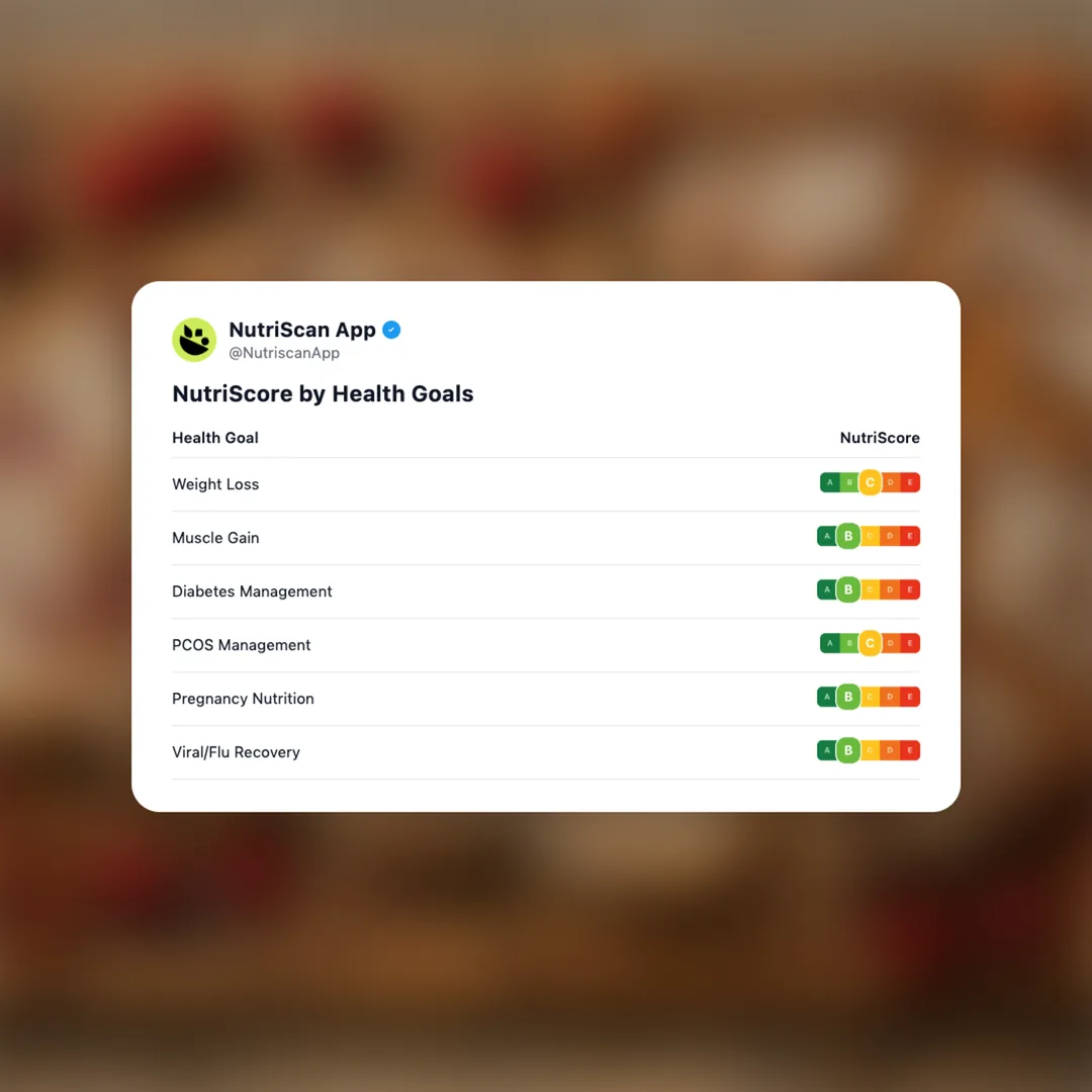 wildgrain-cranberry-pecan-sourdough social card 4