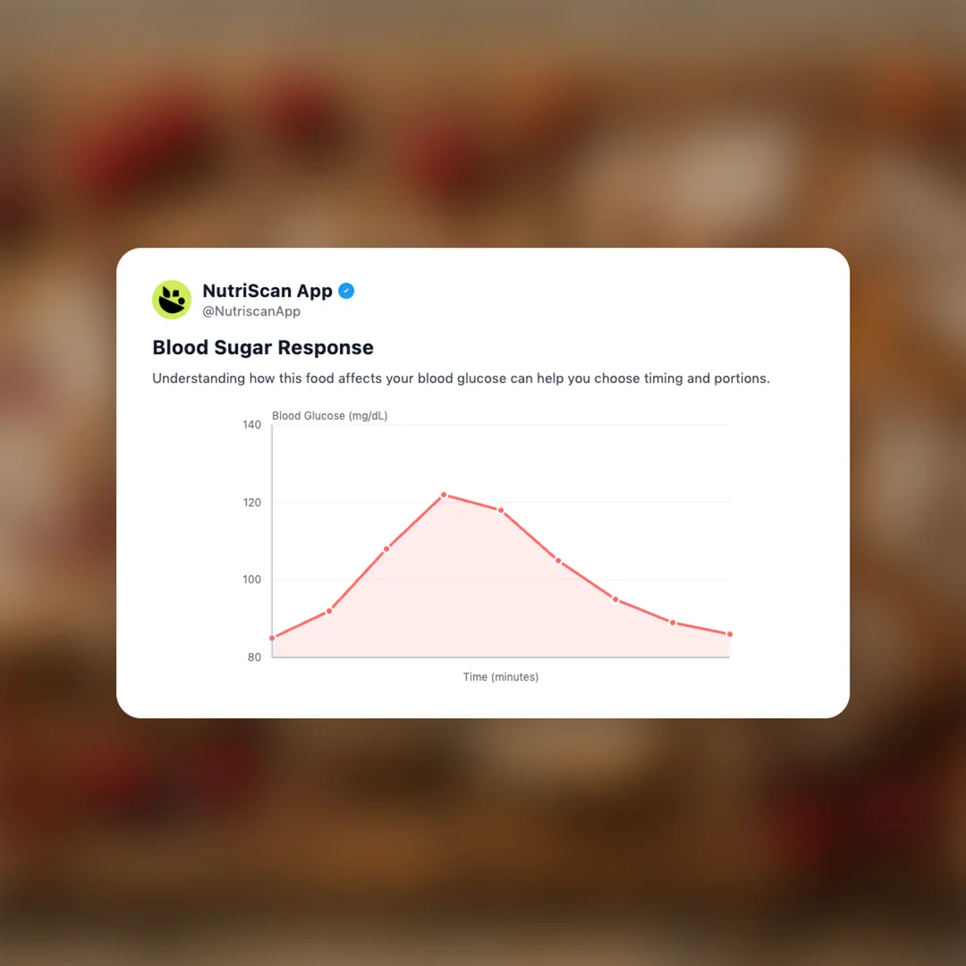 wildgrain-cranberry-pecan-sourdough social card 5