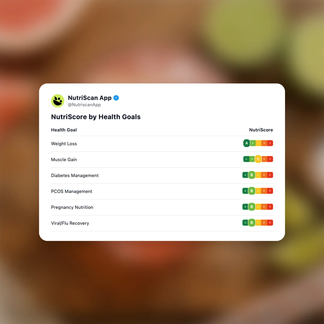 wildwonder-pink-pomelo-limeade social card 4