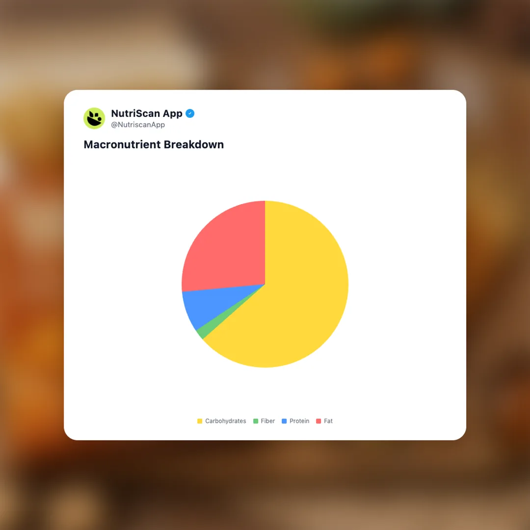 winter-butter-caramel-pocky social card 3