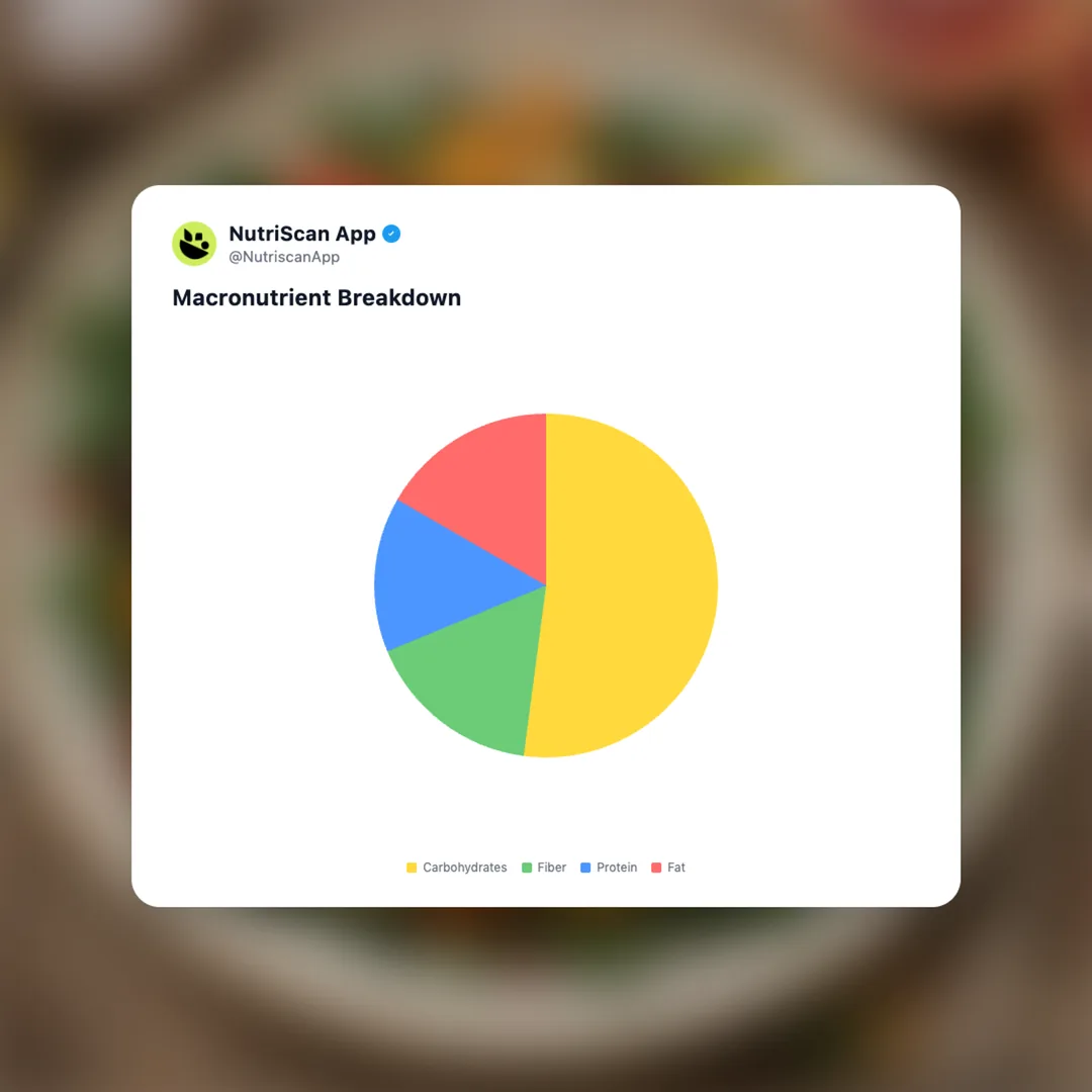 winter-vegetable-salad social card 3