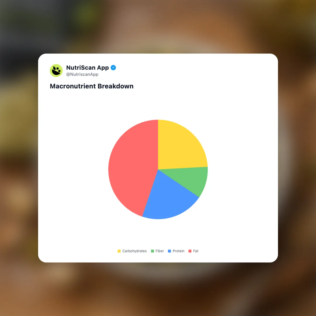 wonderful-dill-pickle-pistachios social card 3