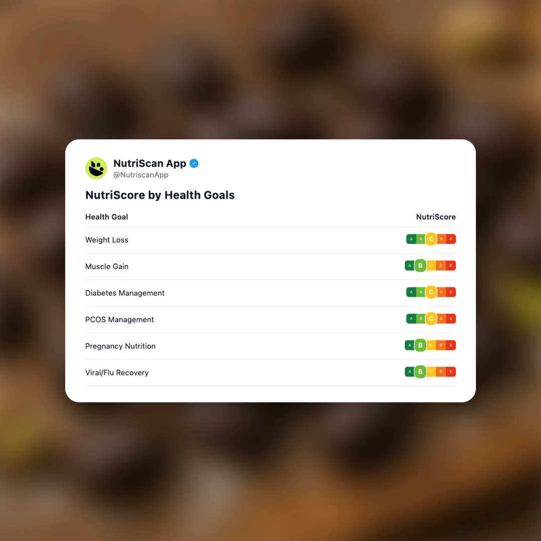 wonderful-pistachios-dark-chocolate-sea-salt social card 4