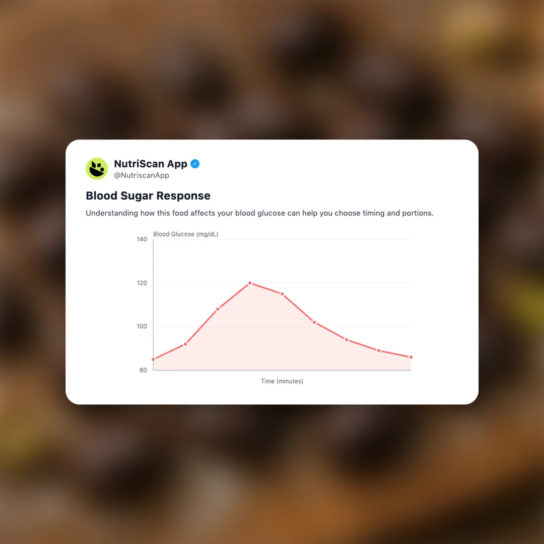 wonderful-pistachios-dark-chocolate-sea-salt social card 5