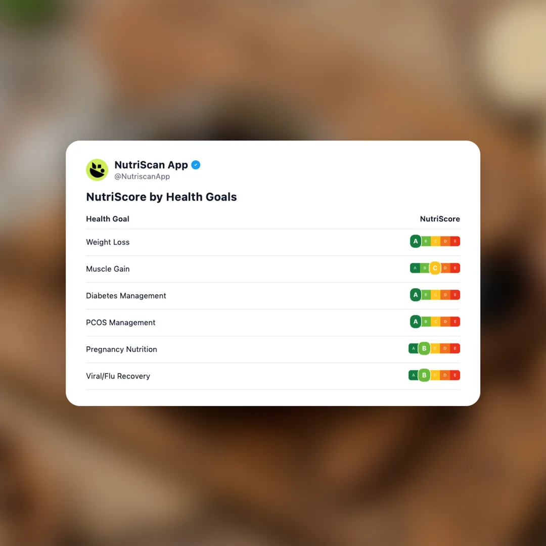 yacon-syrup social card 4