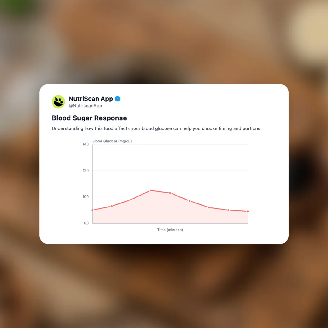 yacon-syrup social card 5