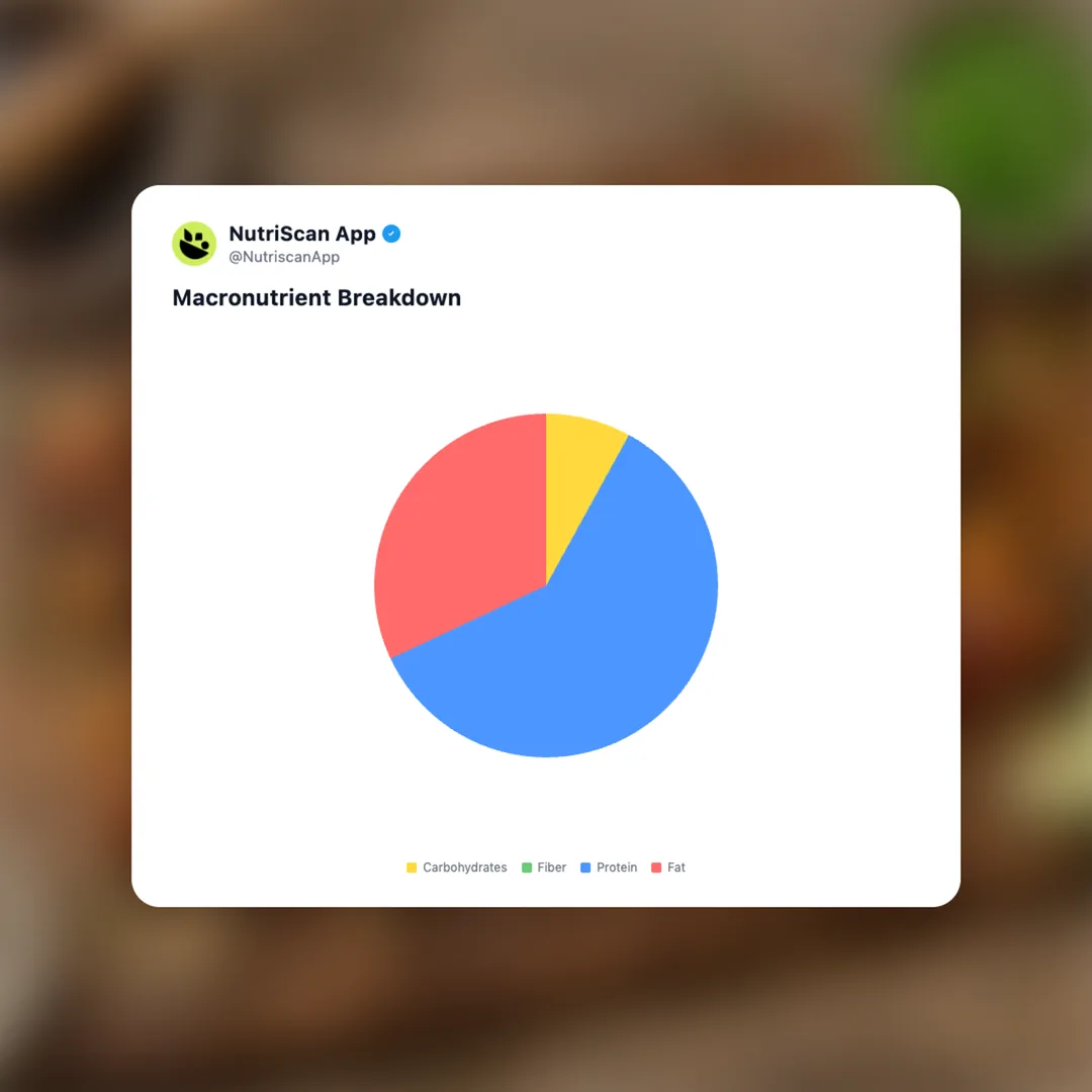 yakitori social card 3