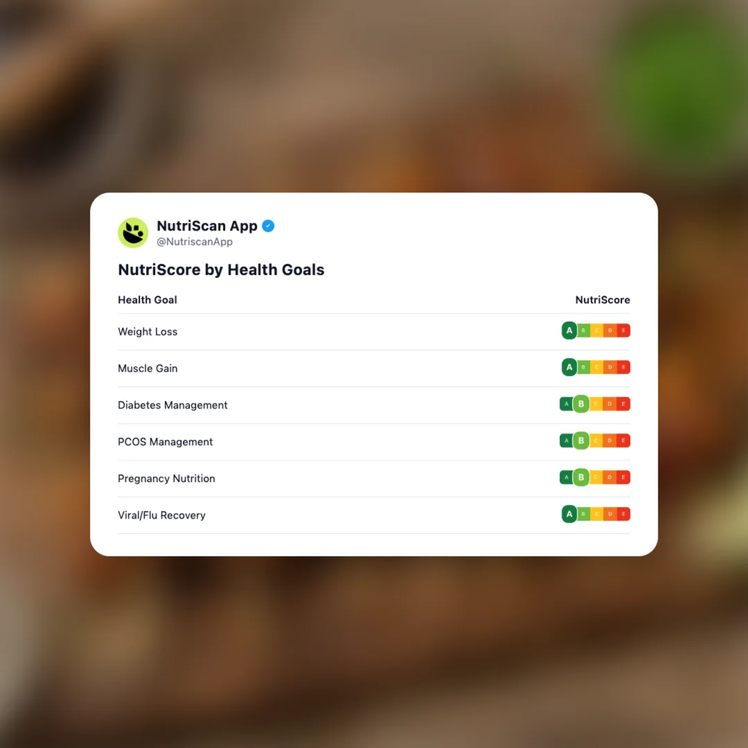 yakitori social card 4