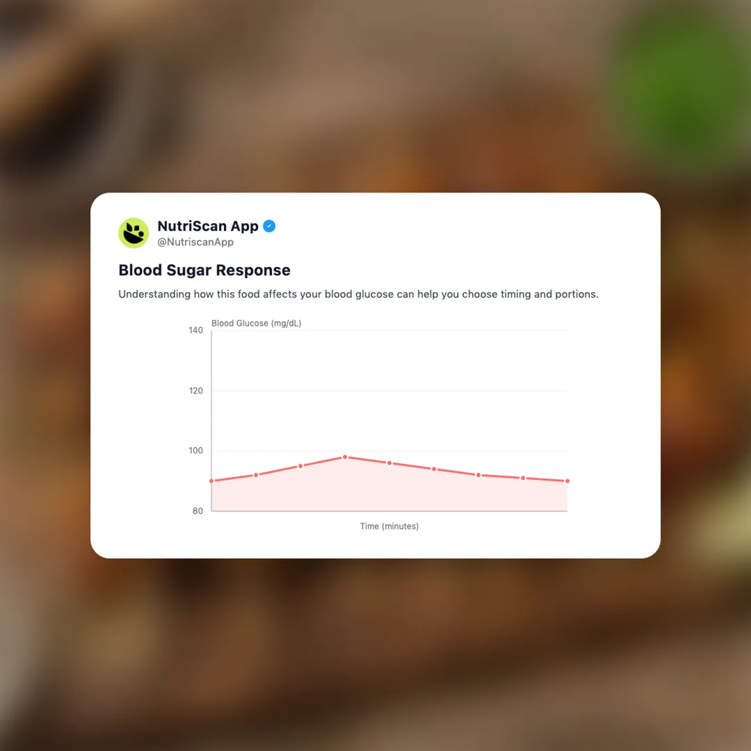 yakitori social card 5