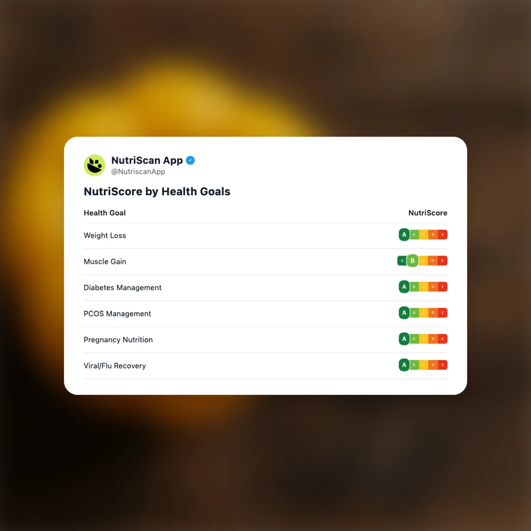 yellow-bell-pepper social card 4