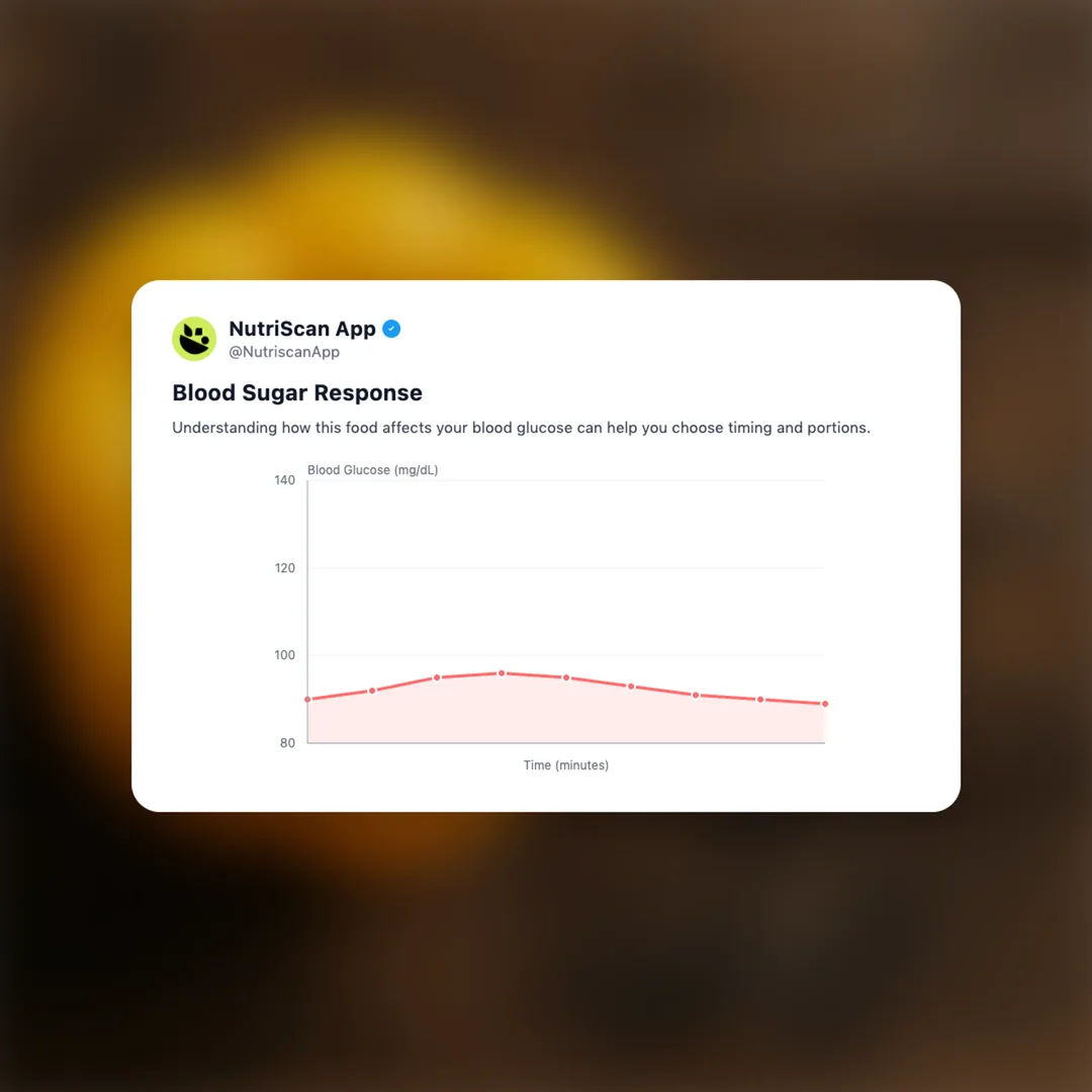 yellow-bell-pepper social card 5