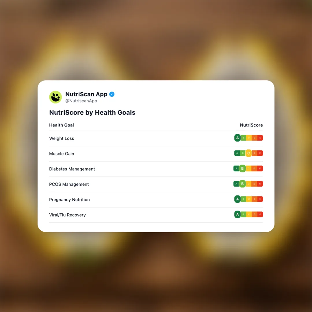 yellow-dragon-fruit-pitahaya social card 4