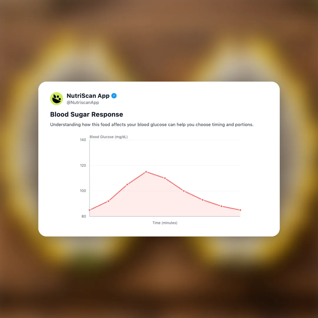 yellow-dragon-fruit-pitahaya social card 5